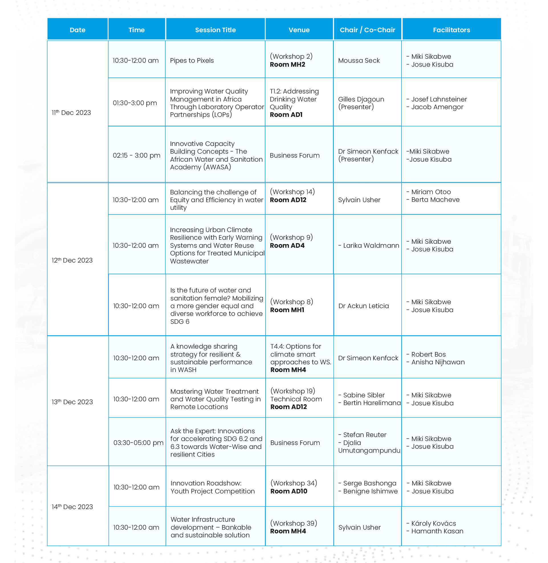 IWA CONGRESS 2web